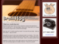 brainhog.com