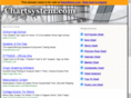 chartsystem.com