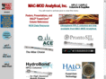 mac-mod.com