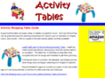 activitytable.net