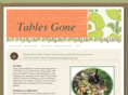 tablesgonewild.com