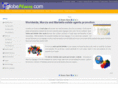 globeplaces.com