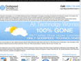 godspeedcomputers.com