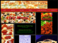 wellesleynorthendpizza.com