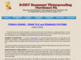 french-drain-tile.com