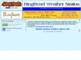 gujaratweather.com