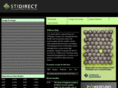 stidirect.com