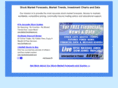 stock-forecast.com