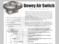 deweyswitch.com