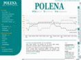polena.net
