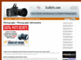 scullyfx.com