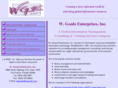 wgozdz.com