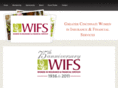 wifscinci.com