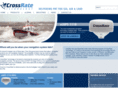 crossrate.com