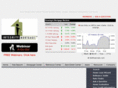 integrity-mortgage.biz