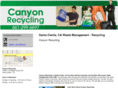 iwanttorecycle.com