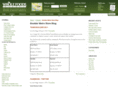 wholefoodsmarket-boulder.com