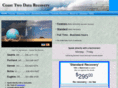 boisedatarecovery.com