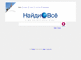 chtogdekogda.com