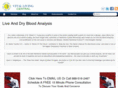getyourhealthpicture.com