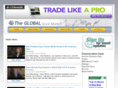theglobalstockmarket.com