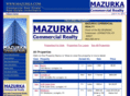 mazurka.com