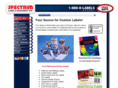 spectrimlabel.com