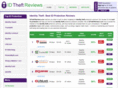 idtheft-reviews.com