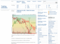 tradingichimoku.com