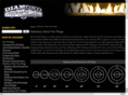 gasfirepitrings.com