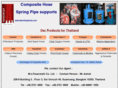 radcoflexthailand.com