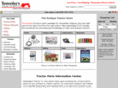 ytmanuals.com