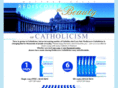 rediscoveringcatholicism.com