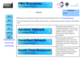 fmgdirectories.com