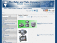 toshibamagmeter.com