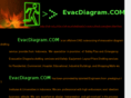 evacdiagram.com