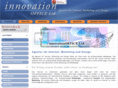 innovationoffice.com