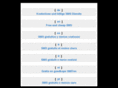 sms-rates.com