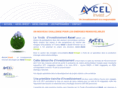 axcel-energie.com
