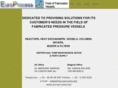 europrocess.biz