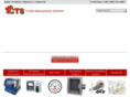 canadiantime.com