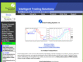 braintrading.com