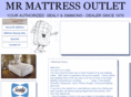 mrmattressoutlet.com