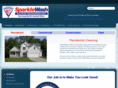 sparklewashnco.com