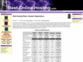 best-online-hosting.com
