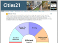 cities21.org