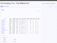 freehosting4you.com