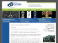 partnersimage.com