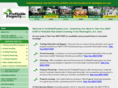 profitableproperty.com