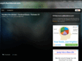 explicitexistence.com
